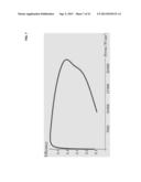 ADDRESSABLE ARRAY OF FIELD EMISSION DEVICES diagram and image