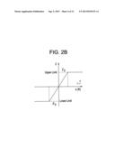 DRIVE SYSTEMS INCLUDING SLIDING MODE OBSERVERS AND METHODS OF CONTROLLING     THE SAME diagram and image