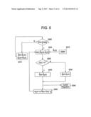 DRIVE SYSTEMS INCLUDING SLIDING MODE OBSERVERS AND METHODS OF CONTROLLING     THE SAME diagram and image