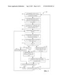 DISPATCHING VEHICLE-TO-GRID ANCILLARY SERVICES WITH DISCRETE SWITCHING diagram and image