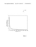 DISPATCHING VEHICLE-TO-GRID ANCILLARY SERVICES WITH DISCRETE SWITCHING diagram and image