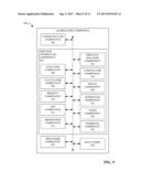 DISPATCHING VEHICLE-TO-GRID ANCILLARY SERVICES WITH DISCRETE SWITCHING diagram and image