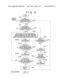 POWER SUPPLY STACK REPLACEMENT METHOD, CONTROL DEVICE, AND STORAGE MEDIUM     STORING CONTROL PROGRAM diagram and image