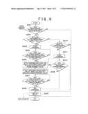 POWER SUPPLY STACK REPLACEMENT METHOD, CONTROL DEVICE, AND STORAGE MEDIUM     STORING CONTROL PROGRAM diagram and image