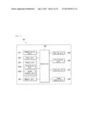 REFRIGERATOR AND OPERATION METHOD THEREOF diagram and image