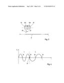 Proximity Sensor and Method For Determining The Proximity To An     Electrically Conductive Body diagram and image