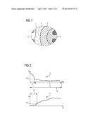 Method for Determining a Set of B1 Field Maps diagram and image