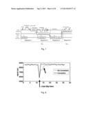 Apparatus for Real-Time Phase Correction for Diffusion-Weighted Magnetic     Resonance Imaging Using Adaptive RF Pulses diagram and image