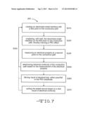 SYSTEM AND METHOD FOR TESTING ELECTRICAL CIRCUITS USING A     PHOTOELECTROCHEMICAL EFFECT diagram and image