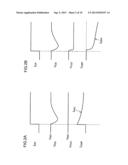 TEST APPARATUS diagram and image