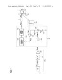 TEST APPARATUS diagram and image