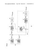 TEST APPARATUS diagram and image