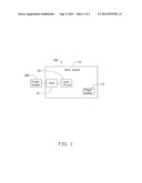 POWER TEST APPARATUS FOR POWER SUPPLY diagram and image