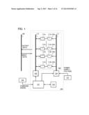 PROGRAMMABLE LOGIC DEVICE diagram and image