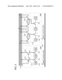 PROGRAMMABLE LOGIC DEVICE diagram and image