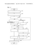 PROGRAMMABLE LOGIC DEVICE diagram and image