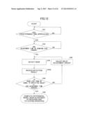 TRANSMISSION/RECEPTION DEVICE AND INFORMATION PROCESSING DEVICE diagram and image