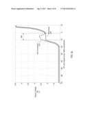 Noise Optimized Envelope Tracking System for Power Amplifiers diagram and image