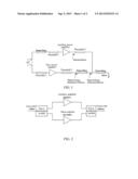 DOHERTY POWER AMPLIFIER APPARATUS AND POWER AMPLIFICATION METHOD diagram and image