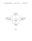 DOHERTY POWER AMPLIFIER APPARATUS AND POWER AMPLIFICATION METHOD diagram and image