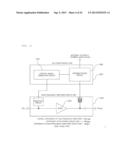 HIGH-FREQUENCY AMPLIFIER, AND HIGH-FREQUENCY MODULE AND WIRELESS     TRANSCEIVER USING SAME diagram and image