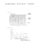 HIGH-FREQUENCY AMPLIFIER, AND HIGH-FREQUENCY MODULE AND WIRELESS     TRANSCEIVER USING SAME diagram and image