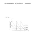 HIGH-FREQUENCY AMPLIFIER, AND HIGH-FREQUENCY MODULE AND WIRELESS     TRANSCEIVER USING SAME diagram and image