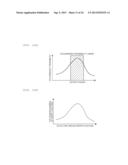 HIGH-FREQUENCY AMPLIFIER, AND HIGH-FREQUENCY MODULE AND WIRELESS     TRANSCEIVER USING SAME diagram and image