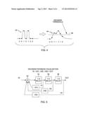 OPTICAL RECEIVER BASED ON A DECISION FEEDBACK EQUALIZER diagram and image