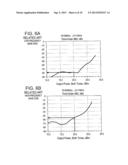 HIGH-FREQUENCY AMPLIFIER diagram and image