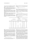 SEMICONDUCTOR CERAMIC COMPOSITION FOR NTC THERMISTORS diagram and image