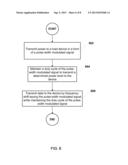 TRANSMISSION OF POWER AND DATA AT MULTIPLE POWER LEVELS diagram and image