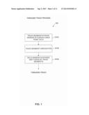 Threaded Track Method, System, and Computer Program Product diagram and image