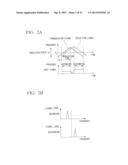 ELECTRONIC SCANNING TYPE RADAR DEVICE, ESTIMATION METHOD OF DIRECTION OF     RECEPTION WAVE, AND PROGRAM ESTIMATING DIRECTION OF RECEPTION WAVE diagram and image