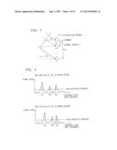 ELECTRONIC SCANNING TYPE RADAR DEVICE, ESTIMATION METHOD OF DIRECTION OF     RECEPTION WAVE, AND PROGRAM ESTIMATING DIRECTION OF RECEPTION WAVE diagram and image