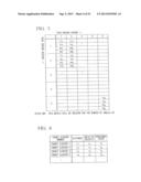 ELECTRONIC SCANNING TYPE RADAR DEVICE, ESTIMATION METHOD OF DIRECTION OF     RECEPTION WAVE, AND PROGRAM ESTIMATING DIRECTION OF RECEPTION WAVE diagram and image