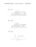 ELECTRONIC SCANNING TYPE RADAR DEVICE, ESTIMATION METHOD OF DIRECTION OF     RECEPTION WAVE, AND PROGRAM ESTIMATING DIRECTION OF RECEPTION WAVE diagram and image