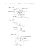 ELECTRONIC SCANNING TYPE RADAR DEVICE, ESTIMATION METHOD OF DIRECTION OF     RECEPTION WAVE, AND PROGRAM ESTIMATING DIRECTION OF RECEPTION WAVE diagram and image