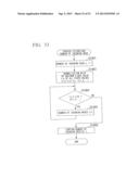 ELECTRONIC SCANNING TYPE RADAR DEVICE, ESTIMATION METHOD OF DIRECTION OF     RECEPTION WAVE, AND PROGRAM ESTIMATING DIRECTION OF RECEPTION WAVE diagram and image