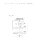 ELECTRONIC SCANNING TYPE RADAR DEVICE, ESTIMATION METHOD OF DIRECTION OF     RECEPTION WAVE, AND PROGRAM ESTIMATING DIRECTION OF RECEPTION WAVE diagram and image