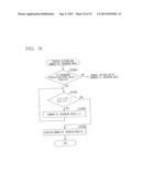 ELECTRONIC SCANNING TYPE RADAR DEVICE, ESTIMATION METHOD OF DIRECTION OF     RECEPTION WAVE, AND PROGRAM ESTIMATING DIRECTION OF RECEPTION WAVE diagram and image