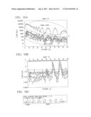 ELECTRONIC SCANNING TYPE RADAR DEVICE, ESTIMATION METHOD OF DIRECTION OF     RECEPTION WAVE, AND PROGRAM ESTIMATING DIRECTION OF RECEPTION WAVE diagram and image