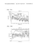 ELECTRONIC SCANNING TYPE RADAR DEVICE, ESTIMATION METHOD OF DIRECTION OF     RECEPTION WAVE, AND PROGRAM ESTIMATING DIRECTION OF RECEPTION WAVE diagram and image