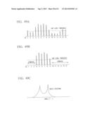 ELECTRONIC SCANNING TYPE RADAR DEVICE, ESTIMATION METHOD OF DIRECTION OF     RECEPTION WAVE, AND PROGRAM ESTIMATING DIRECTION OF RECEPTION WAVE diagram and image