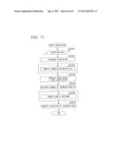 ELECTRONIC SCANNING TYPE RADAR DEVICE, ESTIMATION METHOD OF DIRECTION OF     RECEPTION WAVE, AND PROGRAM ESTIMATING DIRECTION OF RECEPTION WAVE diagram and image