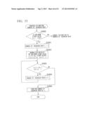 ELECTRONIC SCANNING TYPE RADAR DEVICE, ESTIMATION METHOD OF DIRECTION OF     RECEPTION WAVE, AND PROGRAM ESTIMATING DIRECTION OF RECEPTION WAVE diagram and image