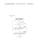 ELECTRONIC SCANNING TYPE RADAR DEVICE, ESTIMATION METHOD OF DIRECTION OF     RECEPTION WAVE, AND PROGRAM ESTIMATING DIRECTION OF RECEPTION WAVE diagram and image