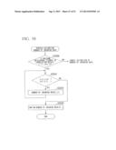 ELECTRONIC SCANNING TYPE RADAR DEVICE, ESTIMATION METHOD OF DIRECTION OF     RECEPTION WAVE, AND PROGRAM ESTIMATING DIRECTION OF RECEPTION WAVE diagram and image