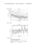 ELECTRONIC SCANNING TYPE RADAR DEVICE, ESTIMATION METHOD OF DIRECTION OF     RECEPTION WAVE, AND PROGRAM ESTIMATING DIRECTION OF RECEPTION WAVE diagram and image