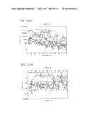 ELECTRONIC SCANNING TYPE RADAR DEVICE, ESTIMATION METHOD OF DIRECTION OF     RECEPTION WAVE, AND PROGRAM ESTIMATING DIRECTION OF RECEPTION WAVE diagram and image